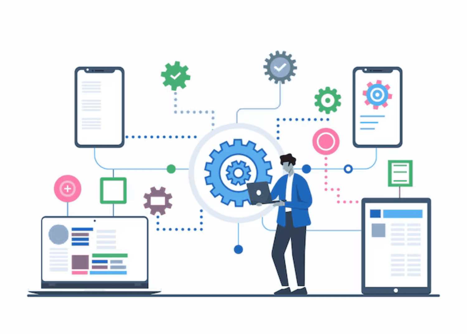 Tools Integration