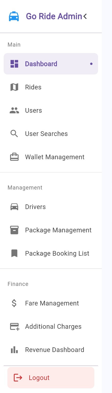 Dashboard Dashboard