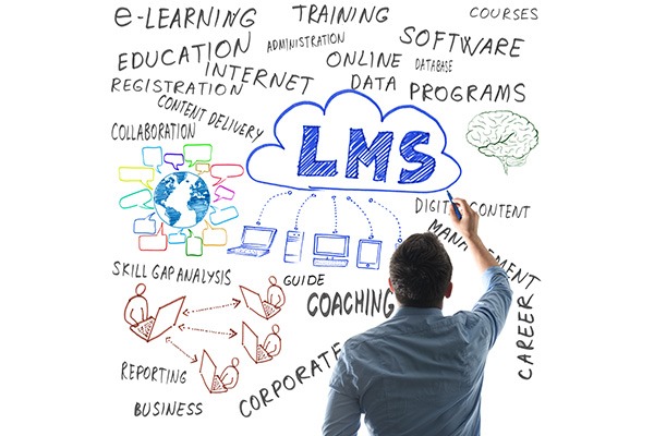 Learning Management System